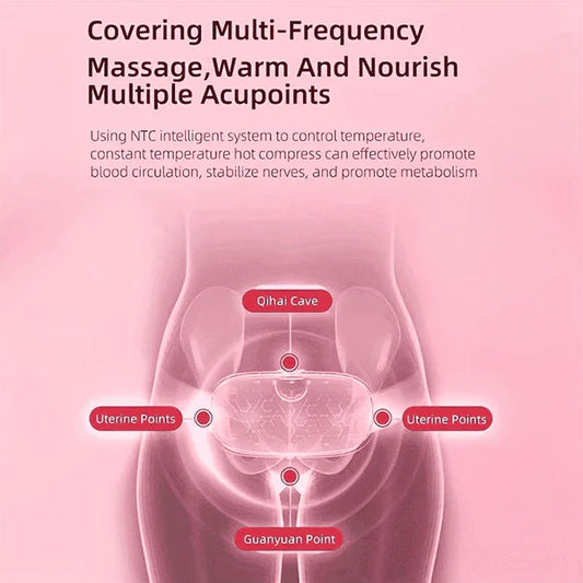 Digital Period Heating Pad & Vibrating Belt | Fast Relief for Menstrual Cramps